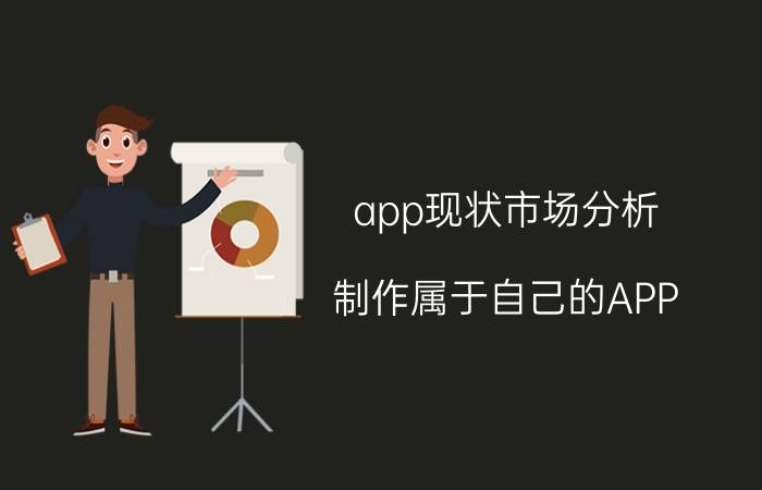 app现状市场分析 制作属于自己的APP，需要多少钱？